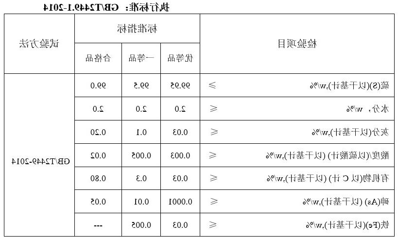 金澳科技